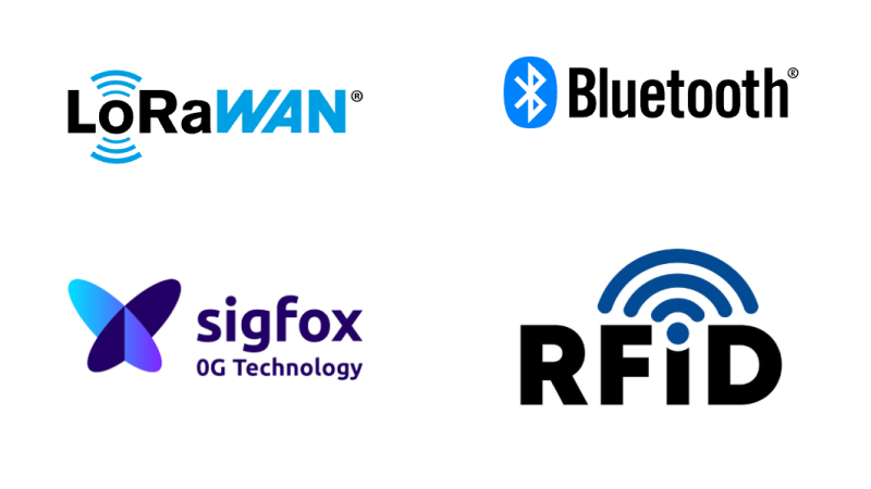 The Guide to Asset Tracking in 2025